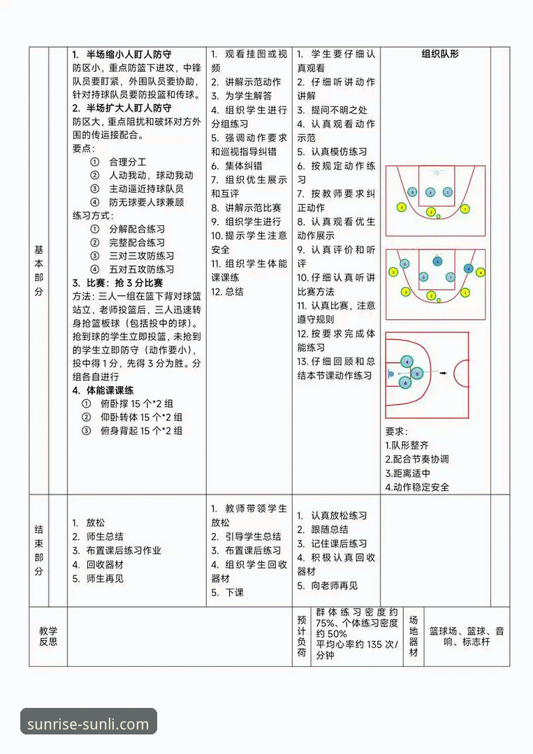 从湖人队高效进攻，解析体育平台数据呈现的实用技巧