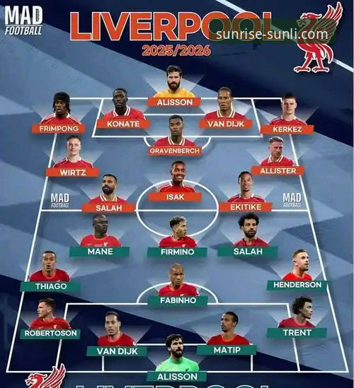 资深用户解析：如何通过新利体育平台深度复盘利物浦的足总杯晋级之路